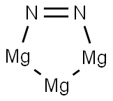 Magnesium nitride