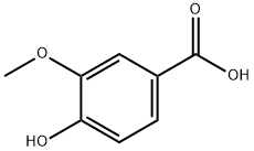 Vanillic acid  price.