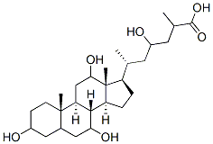 3,7,12,23-tetrahydroxycholestanoic acid Struktur