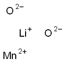 Lithium manganese dioxide Struktur