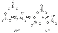 ATTAPULGITE Structure