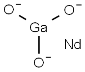 NEODYMIUM GALLIUM OXIDE Struktur