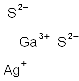 gallium silver disulphide  Struktur