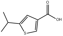 5-ISOPROPYL-THIOPHENE-3-CARBOXYLIC ACID price.