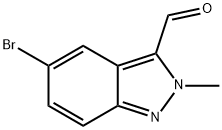 5-Bromo-2-methyl-2H-indazole-3-carbaldehyde price.