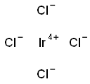 Iridium chloride  Struktur