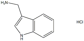 (1H-Indol-3-yl)methanamine hydrochloride Struktur