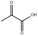 Pyruvic acid price.