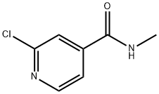 2-Chloro-N-methyl-isonicotinamide Struktur