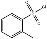 O-TOLUENESULFONYL CHLORIDE price.