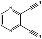 2,3-DICYANOPYRAZINE price.