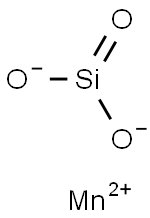 manganese(2+) silicate Struktur