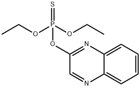 Quinalphos price.