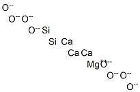 Tricalcium magnesium disilicon octaoxide Struktur