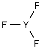 YTTRIUM FLUORIDE price.