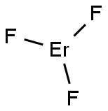 ERBIUM FLUORIDE price.