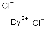 DYSPROSIUM DICHLORIDE Struktur