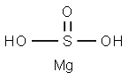 Magnesiumdihydrogendisulfit