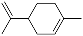 DL-Limonene price.