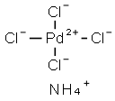 Palladium(II)-ammonium chloride Structure