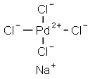 Sodium tetrachloropalladate(II) price.