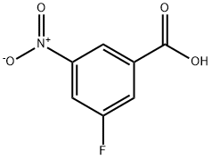 3-FLUORO-5-NITROBENZOIC ACID price.