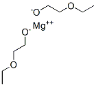 magnesium bis(2-ethoxyethanolate)  Struktur