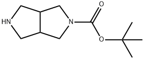 2-BOC-HEXAHYDRO-PYRROLO[3,4-C]PYRROLE price.