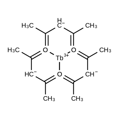 TERBIUM ACETYLACETONATE Struktur