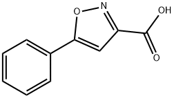 5-PHENYLISOXAZOLE-3-CARBOXYLIC ACID price.