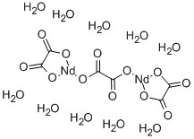 NEODYMIUM OXALATE price.