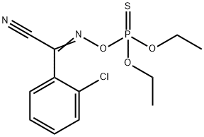 Chlorphoxim price.