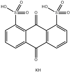 ANTHRAQUINONE-1,8-DISULFONIC ACID DIPOTASSIUM SALT price.