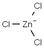 trichlorozincate(1-) Struktur