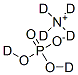 AMMONIUM-D4 DIDEUTERIUMPHOSPHATE Struktur