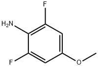 Benzenamine, 2,6-difluoro-4-methoxy- (9CI) Struktur