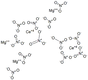 dicerium trimagnesium dodecanitrate  Struktur