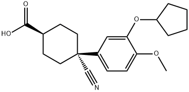 Cilomilast Struktur