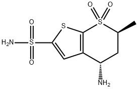 N-Deethyl Dorzolamide price.