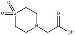 (1,1-DIOXOTHIOMORPHOLINO)ACETIC ACID MONOHYDRATE price.