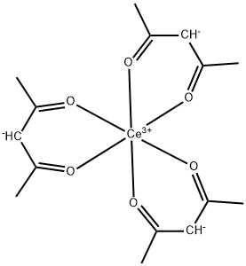 CERIUM ACETYL ACETONATE price.