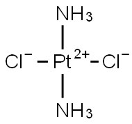 Cisplatin Struktur