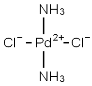 diamminedichloropalladium  Struktur