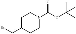 4-Bromomethypiperidine-1-carboxylic acid tert-butyl ester price.