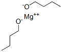 magnesium dibutanolate  Struktur