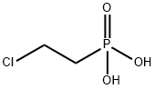 Ethephon price.