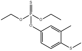 FENTHION-ETHYL