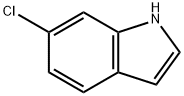 6-Chloroindole price.