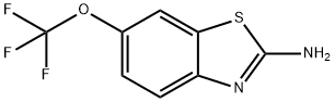 Riluzole