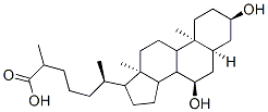 (6R)-6-[(3R,5S,7R,10S,13R)-3,7-dihydroxy-10,13-dimethyl-2,3,4,5,6,7,8,9,11,12,14,15,16,17-tetradecahydro-1H-cyclopenta[a]phenanthren-17-yl]-2-methylheptanoic acid Struktur